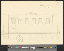 [Eisenbahnwagen der 1. Klasse der Schweizerischen Nordostbahn (NOB)]