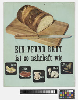 Ein Pfund Brot